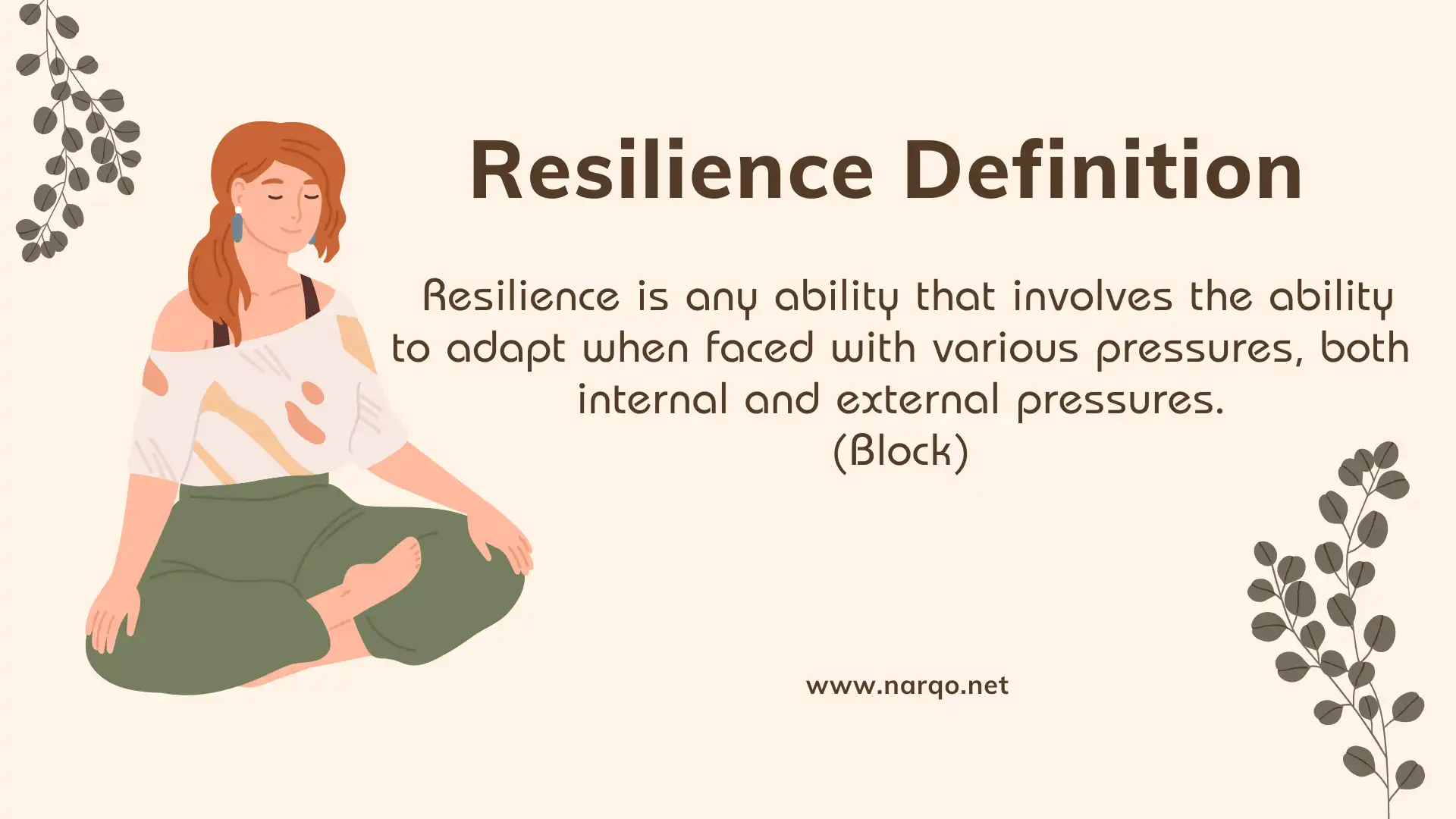 Resilience Definition Psychology Field